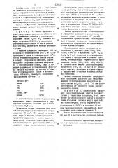 Способ получения ароматических углеводородов (патент 1320221)