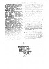 Дезинтегратор (патент 1238788)