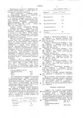 Сорбент для газовой хроматографии (патент 1340812)