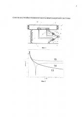 Способ настройки режимов работы виброзащитной системы (патент 2640155)