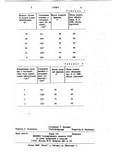 Способ получения фосфатов аммония (патент 1159913)