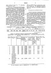 Способ получения поливинилхлорида (патент 1666463)