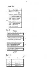 Способы и устройство для получения услуги (патент 2607615)