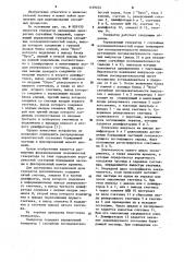 Генератор одномерных дискретных случайных блужданий (патент 1149252)