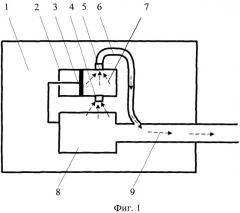 Способ удаления пороховых газов из боевого отделения танка при стрельбе из основного вооружения (патент 2518885)