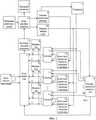 Электронно-механический замок (патент 2246601)