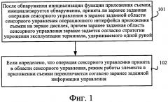 Способ управления, устройство и оборудование для регулировки функции съемки (патент 2633187)