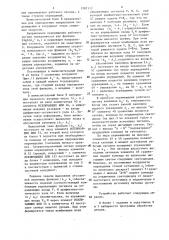 Устройство индикации и управления для станков (патент 1287112)