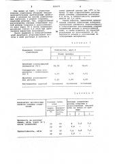 Клеевая композиция (патент 836070)