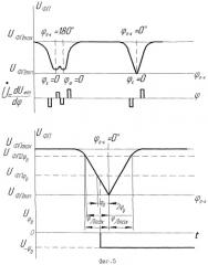 Устройство для измерения угла (патент 2461798)