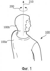 Слежение за положением головы (патент 2523961)