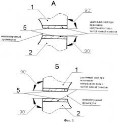 Способ изготовления электрода-инструмента при объемной электрохимической обработке (эхо) (патент 2481928)