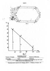 Реакционный аппарат (патент 1830276)