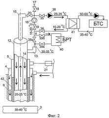 Способ добычи и использования концентрированных геотермальных рассолов (патент 2535873)