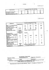 Лаковая композиция (патент 1705326)