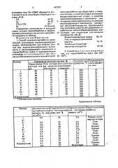 Способ получения адсорбента (патент 1667921)