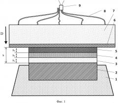 Способ нанесения покрытия из антифрикционного твердого сплава (патент 2619550)