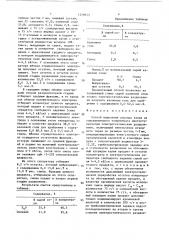 Способ выделения хлорида калия из сильвинитового концентрата (патент 1329613)