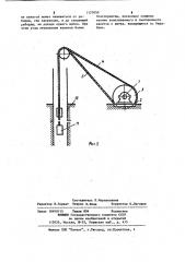 Шахтная подъемная установка (патент 1137050)