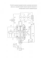 Способ охлаждения поршней, штоков и цилиндра однотактного двигателя с внешней камерой сгорания энергией сжимаемого в компрессорных полостях поршней воздуха (патент 2631843)