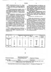 Состав для комплексного насыщения изделий из ниобия и его сплавов (патент 1724728)
