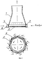 Градирня с воздухорегулирующими устройствами (патент 2540127)