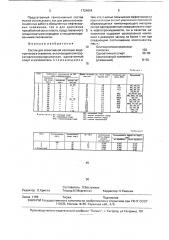 Состав для селективной изоляции водопритоков в скважине (патент 1724854)
