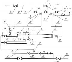Устройство для откачки газа из отключенного участка многониточного магистрального газопровода (патент 2601912)