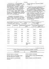 Способ получения растворимого поли-2-оксиэтилметакрилата (патент 1353780)