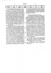 Тепломассообменный аппарат (патент 1801538)