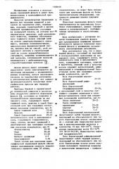 Переводная фольга (патент 1100146)