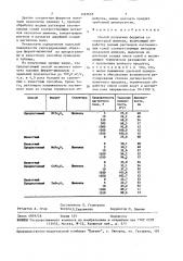 Способ получения ферритов со структурой шпинели (патент 1493618)