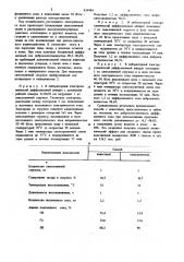 Способ получения диффузионного сока (патент 854984)