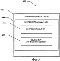 Способ выбора демодулятора mimo-ofdm в зависимости от формата пакета (патент 2419993)