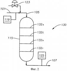 Системы и способы удаления примесей из сырьевой текучей среды (патент 2490310)