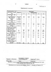 Шпаклевка (патент 1694526)