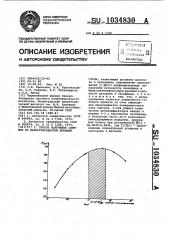 Способ получения слитков из малоуглеродистой кипящей стали (патент 1034830)