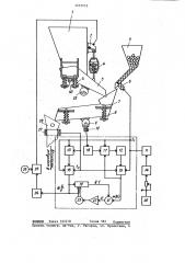 Система управления лотковым вибродозатором для шаровых мельниц (патент 1237252)