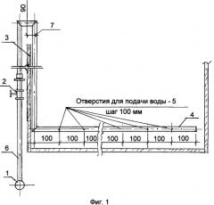 Устройство для подачи воды в ванну промывки гальванического производства (патент 2284380)