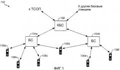 Работа канала квитирования прямой линии связи для данных обратной линии связи (патент 2364027)