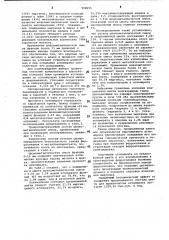 Шихта для производства марганцевого агломерата (патент 998555)