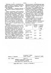 Способ металлизации спеченных пористых изделий (патент 1156857)