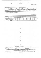 Способ очистки растворов хлоридов редкоземельных металлов от цинка (ii) (патент 1724590)