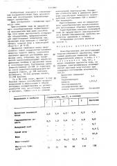 Пенообразователь для изготовления теплоизоляционного пенобетона (патент 1413097)