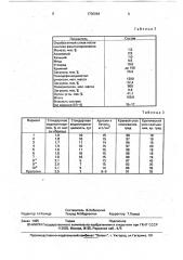 Композиция для гидроизоляции строительных материалов (патент 1730084)