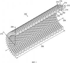 Сотовая структура и способ ее образования (патент 2650364)