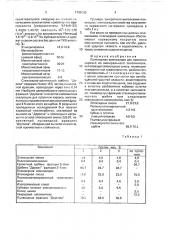 Полимерная композиция для пропитки каркаса из минерального заполнителя (патент 1701683)