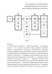 Способ управления технической системой с балансировкой вычислительной мощности между параллельно включёнными подсистемами (патент 2616480)