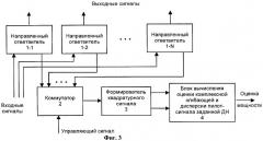 Способ и устройство для оценки формы диаграммы направленности и мощности сигнала (патент 2280928)