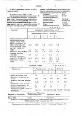 Состав краски для керамических изделий (патент 1694559)